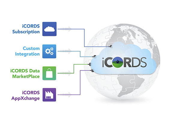 “iCORDS